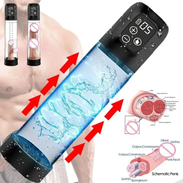 Máy tập tăng kích thước dương vật Lovense