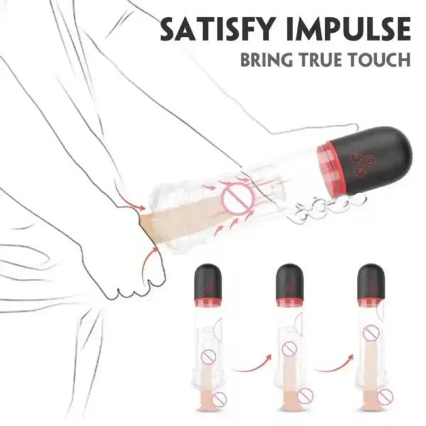 Máy tập tăng kích thước dương vật tự động Shande